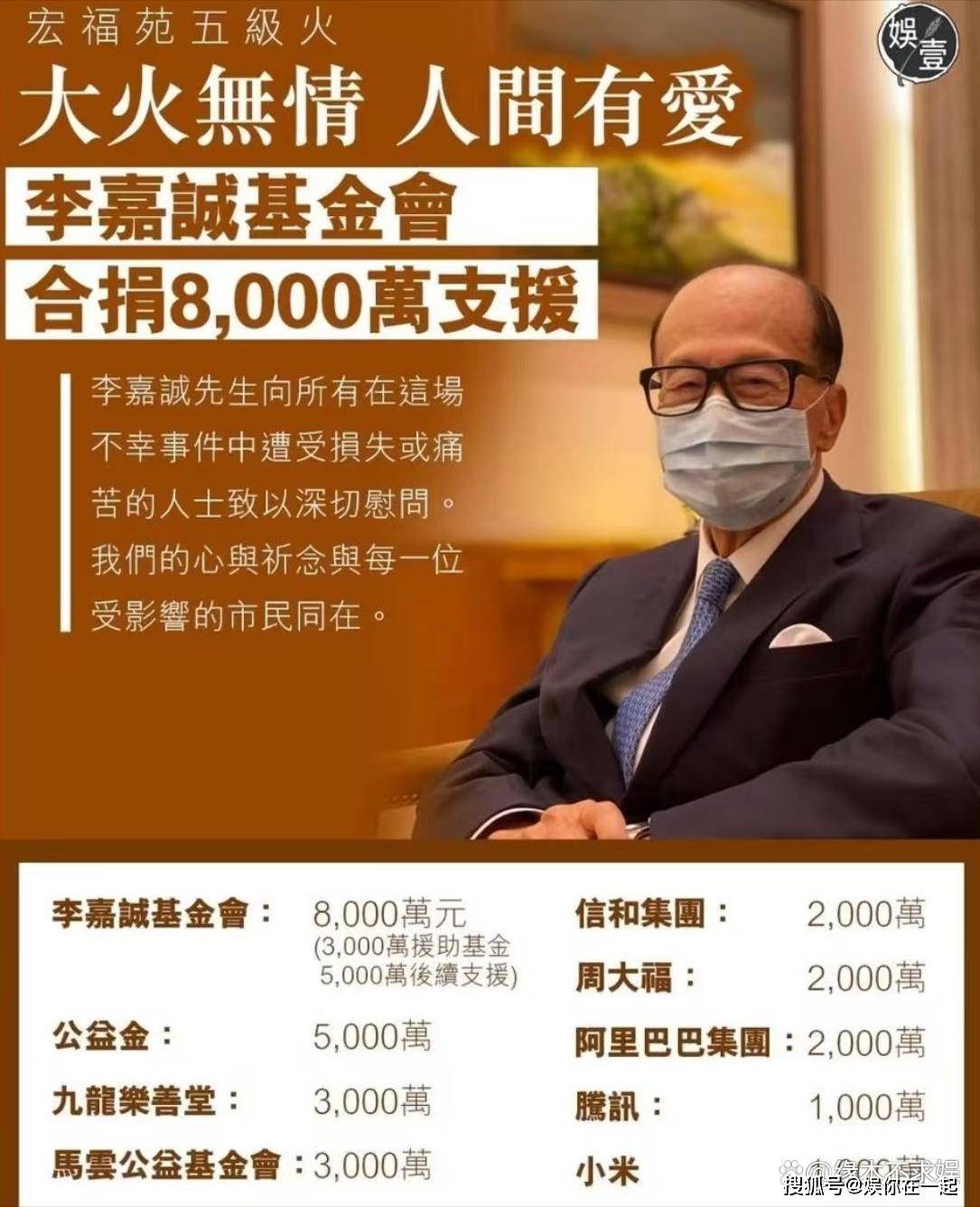 福！捐8000万太有智慧更多隐蔽善举曝光