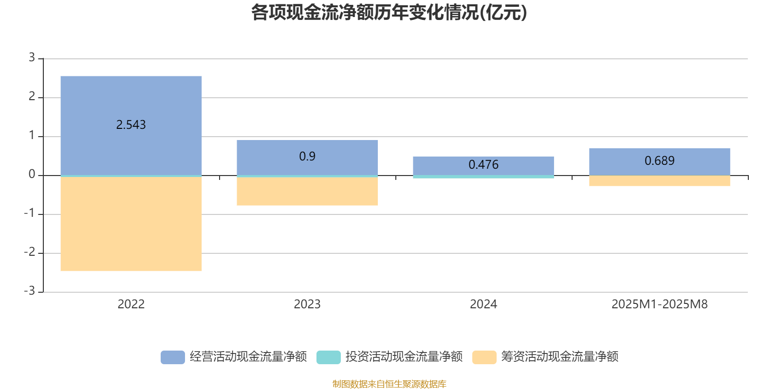 递表港交所 募资强化品牌与全球创新中心建设不朽情缘手机网站乐欣户外:垂钓装备巨头三度(图1) 递表港交所 募资强化品牌与全球创新中心建设不朽情缘手机网站乐欣户外:垂钓装备巨头三度(图1)