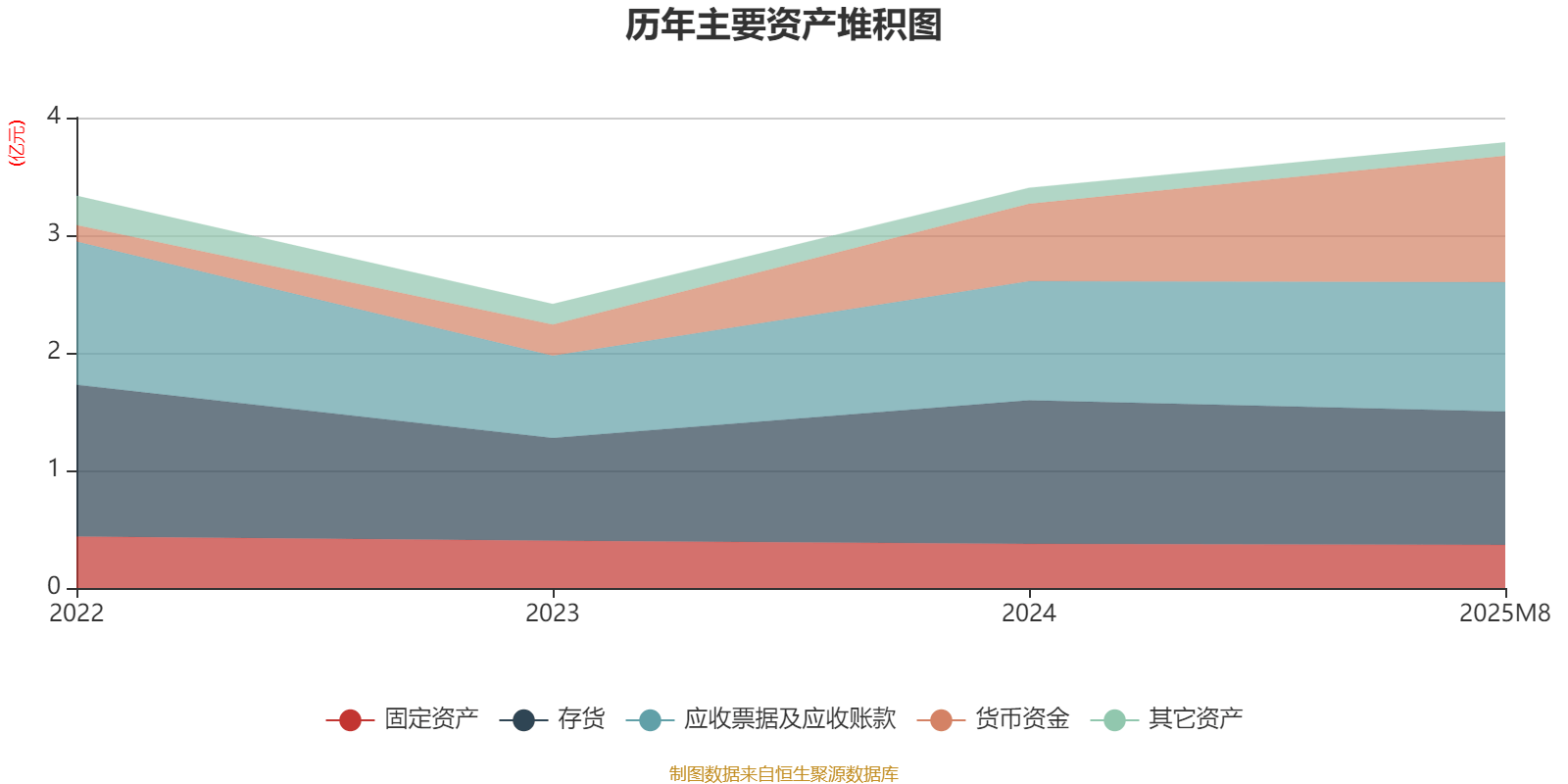 递表港交所 募资强化品牌与全球创新中心建设不朽情缘手机网站乐欣户外:垂钓装备巨头三度(图2) 递表港交所 募资强化品牌与全球创新中心建设不朽情缘手机网站乐欣户外:垂钓装备巨头三度(图2)